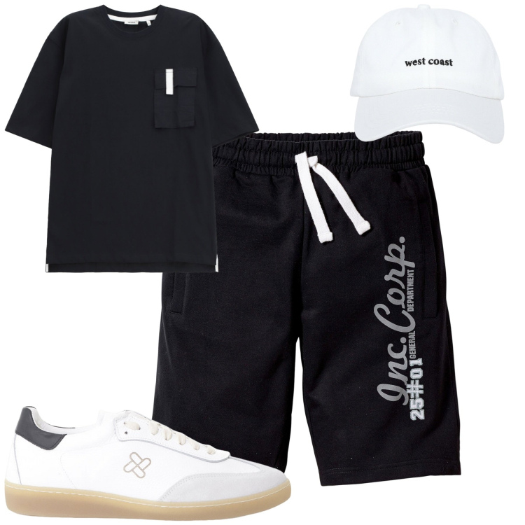 Outfit uomo - Luglio. Stile Casual per Tutti i giorni. Abbinamento con bermuda, cappelli, sneakers, t-shirt.