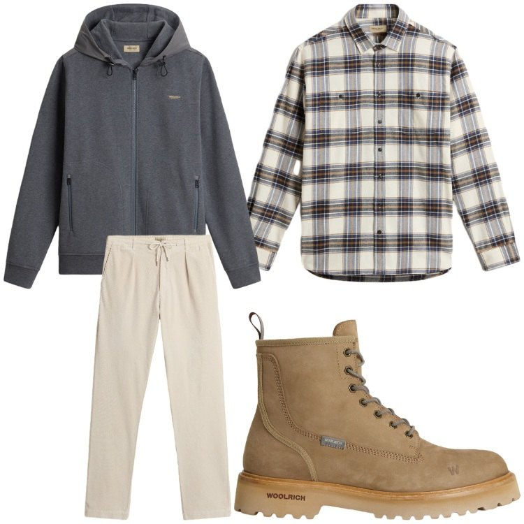 Outfit uomo - Quadretti. Stile Casual per Tutti i giorni. Abbinamento con pantaloni, anfibi, camicie, felpe con cappuccio.