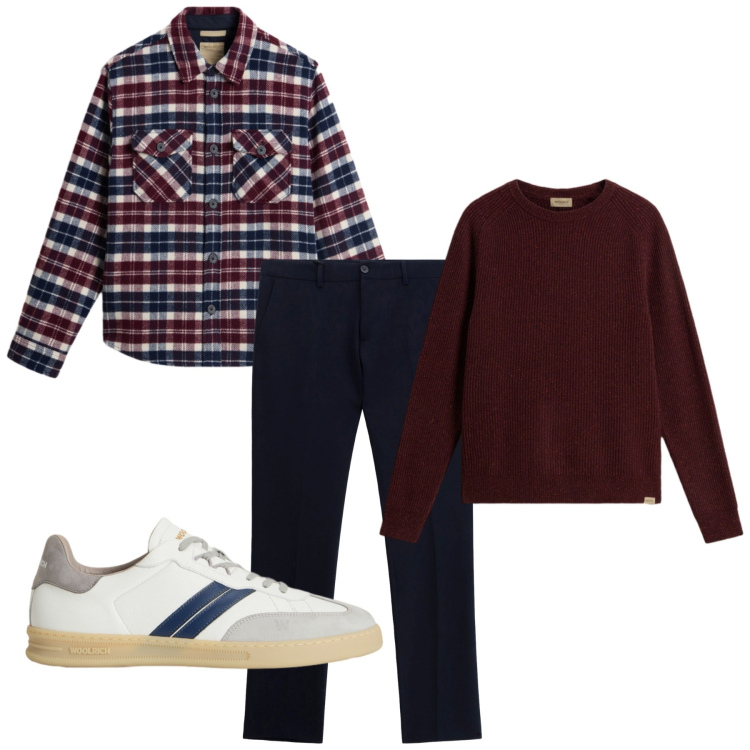 Outfit uomo - Easy today. Stile Casual per Tutti i giorni. Abbinamento con pantaloni, sneakers, cappotti, maglieria.