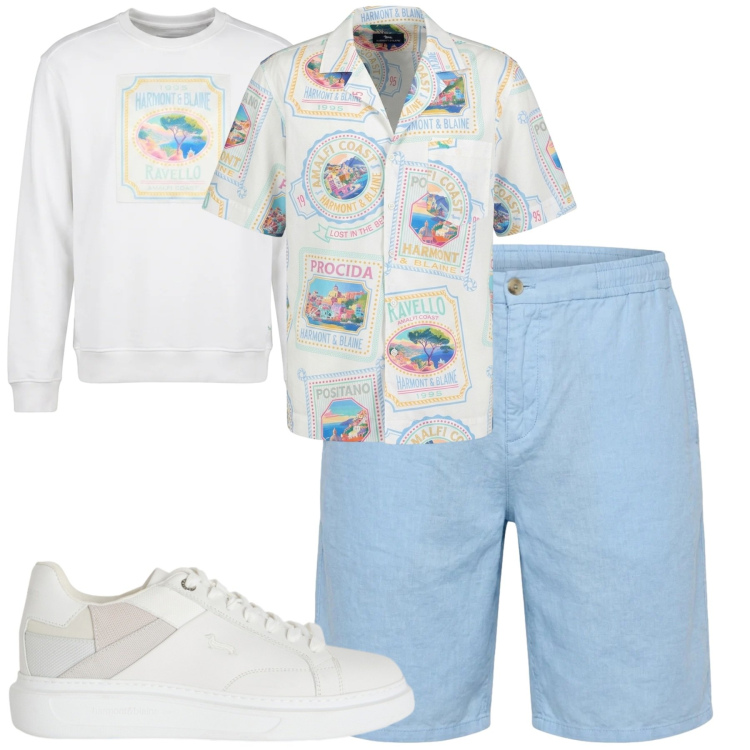 Outfit uomo - Total look #2442446. Stile Trendy per Tutti i giorni. Abbinamento con sneakers, felpe, bermuda, camicie a manica corta.
