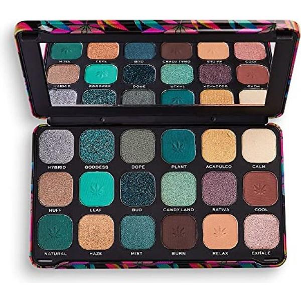 ombretti Makeup Revolution nero