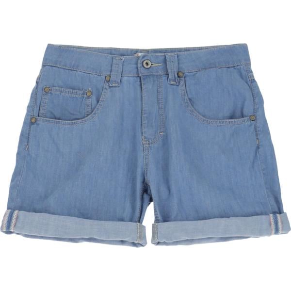 shorts Please blu