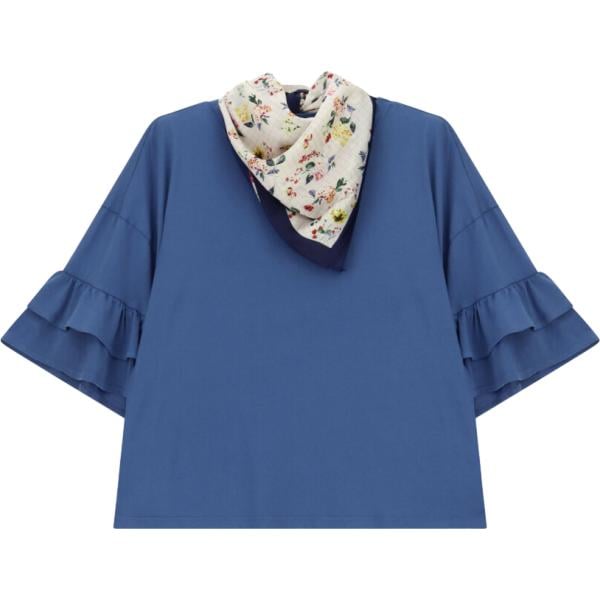 top Please blu