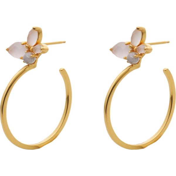 boucles doreilles P D Paola jaune
