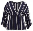 MISSGUIDED PLUS Missguided Plus Camicetta navy